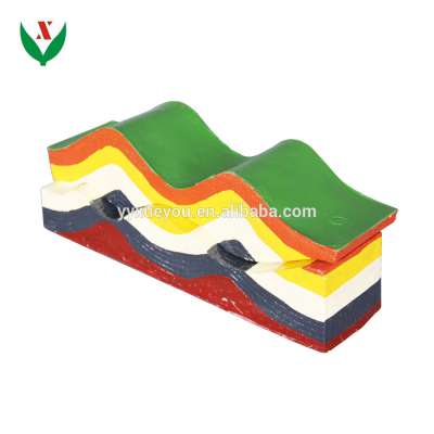 Geographic Model Fold Structure and Its Geomorphological Evolution School Geology Class Geography Teaching Aids Learning